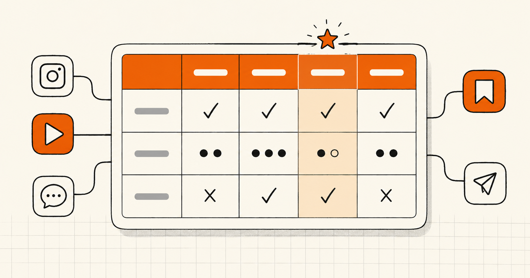 Best Social Media Schedulers (2026): Compared for Multi-Platform Posting