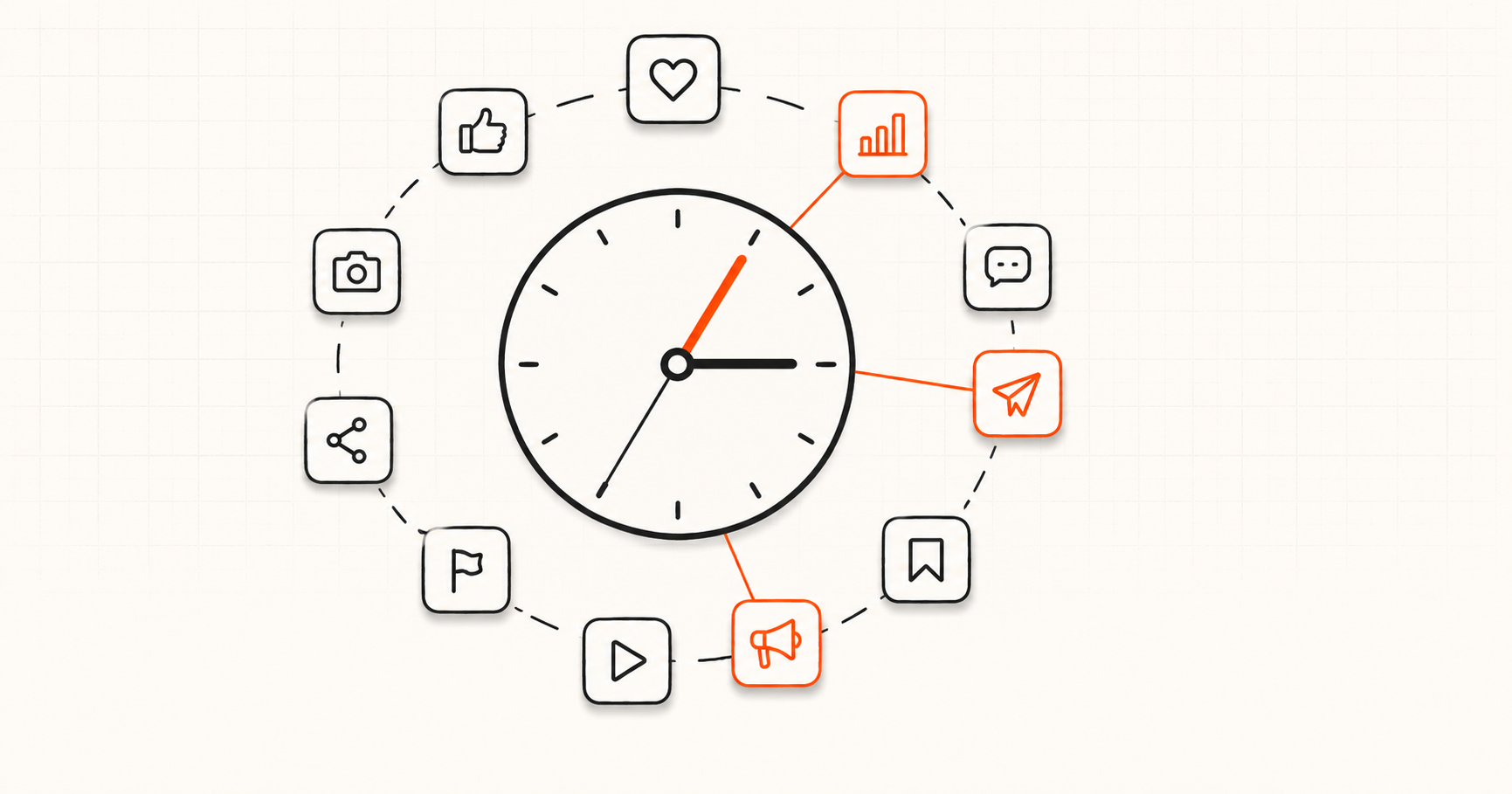 Best Times to Post on Social Media in 2026 (All 10 Platforms)