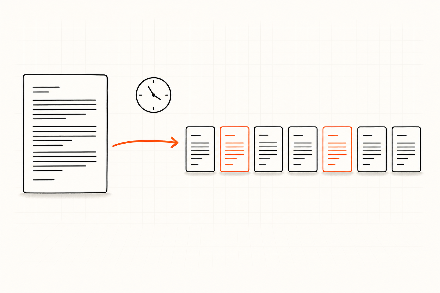 How Often Should You Post on Social Media in 2026? (Every Platform)