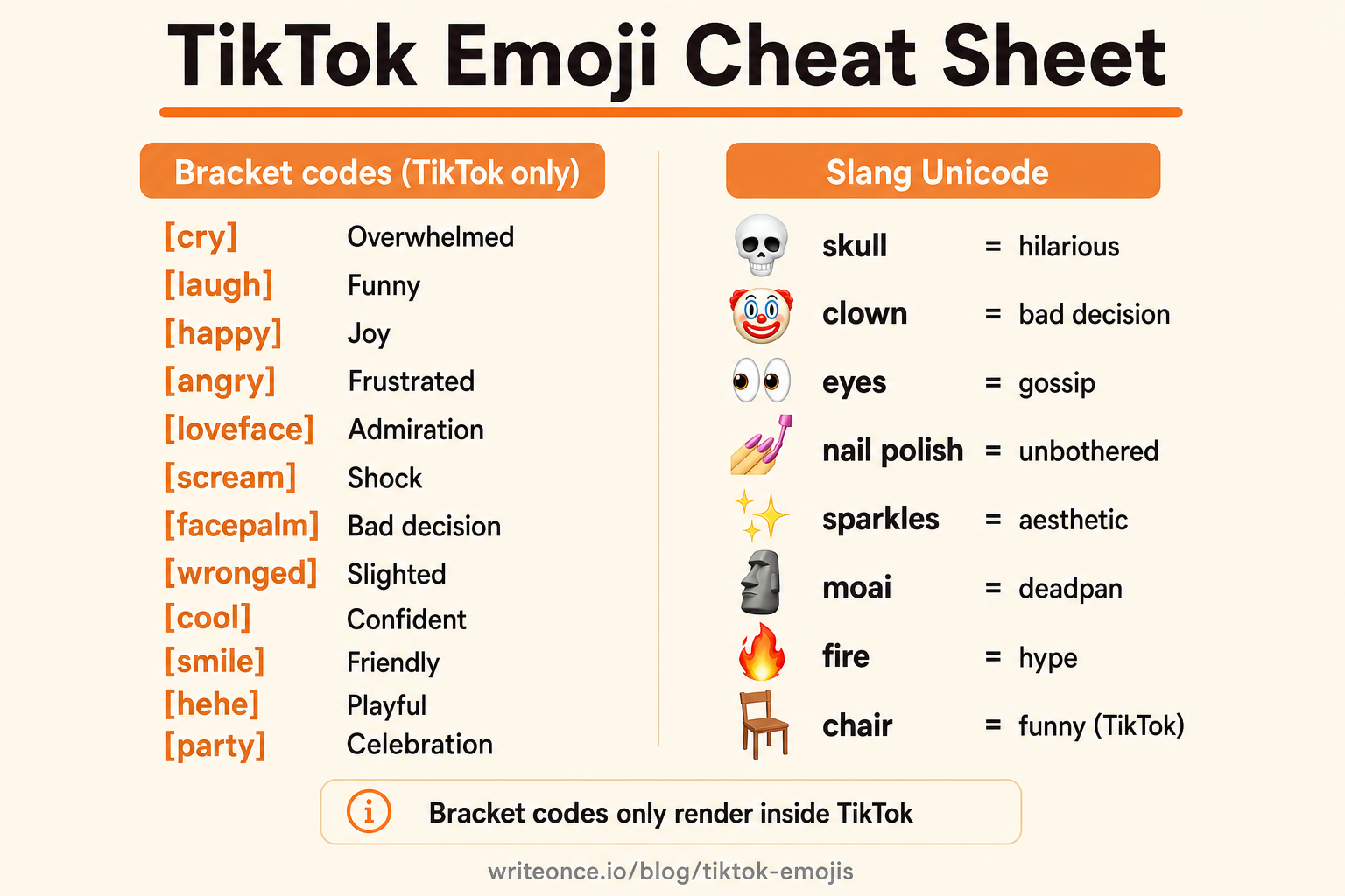 TikTok emoji cheat sheet